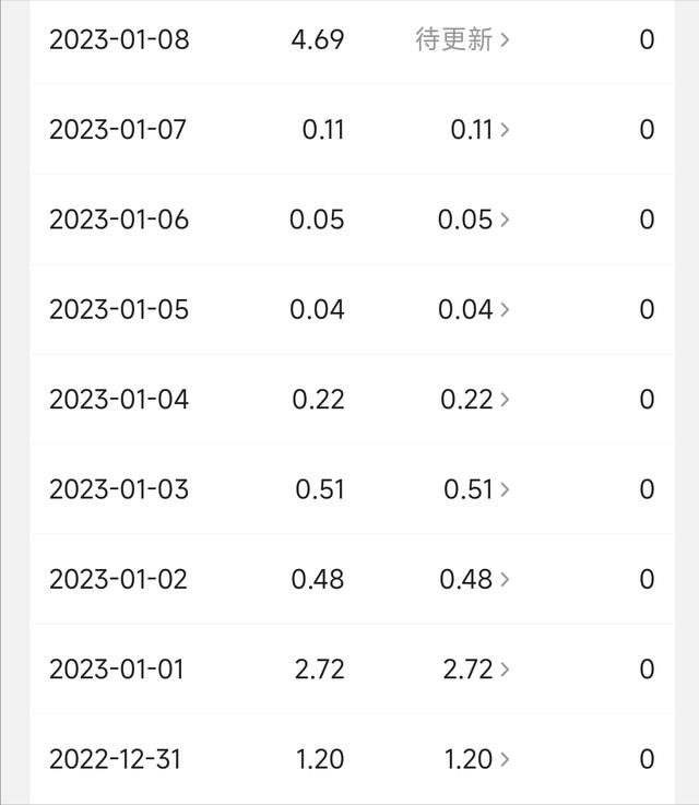 快看点一天能赚多少钱安全吗，快看点一天能赚多少钱