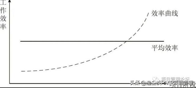 创新创业项目计划书的团队介绍，创新创业项目计划书的团队介绍怎么写