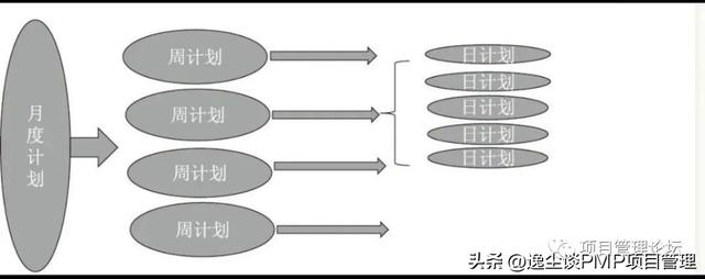 创新创业项目计划书的团队介绍，创新创业项目计划书的团队介绍怎么写