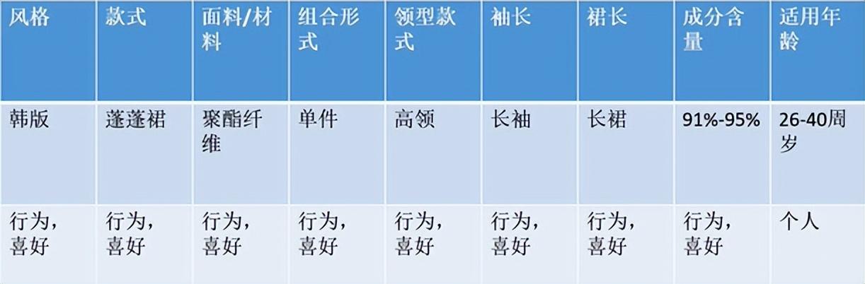 拼多多开店需要实名吗,一个人可以注册两个拼多多店铺吗