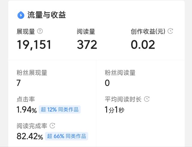 快看点一天能赚多少钱安全吗，快看点一天能赚多少钱