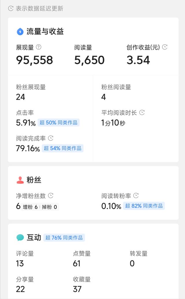 快看点一天能赚多少钱安全吗，快看点一天能赚多少钱