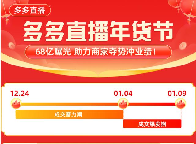 拼多多开店需要实名吗,一个人可以注册两个拼多多店铺吗