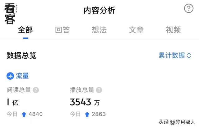 抖音1w粉丝接广告多少钱，抖音一千万粉丝接广告一般多少钱