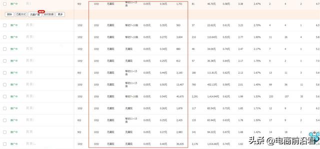 淘宝网店怎么注册开店,淘宝网店需要多少资金