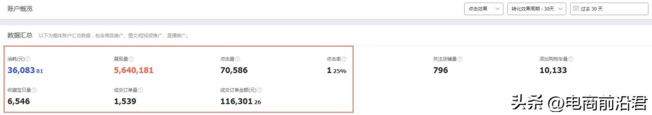 淘宝网店怎么注册开店,淘宝网店需要多少资金