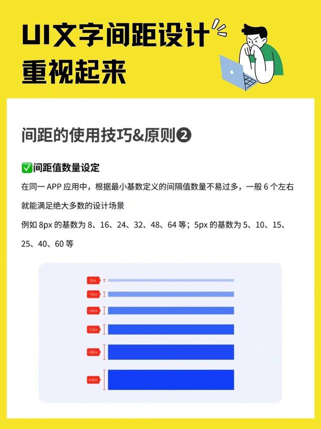 段前段后间距0.5行怎么设置手机,段前段后间距0.8行怎么设置