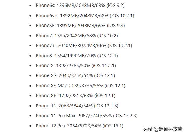 为什么iPhone比安卓机更耐用？我总结出7大理由