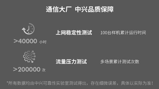 随身无线wifi哪个品牌好,流量卡无限不限速全国通用200g