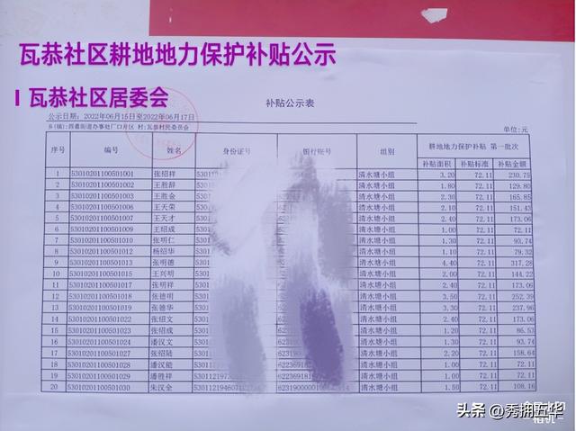 振兴乡村项目可行性研究报告,美丽乡村建设项目可行性研究报告