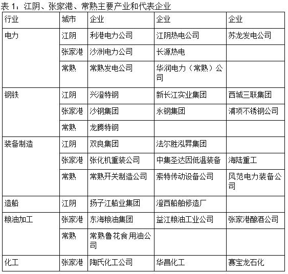 昆山首富前十名2021年,昆山首富前十名2021年是谁