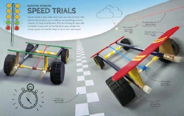 有什么科学小实验可以做,有什么科学小实验可以做