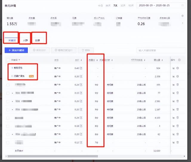 拼多多怎么推广才有销量,代运营一般收费