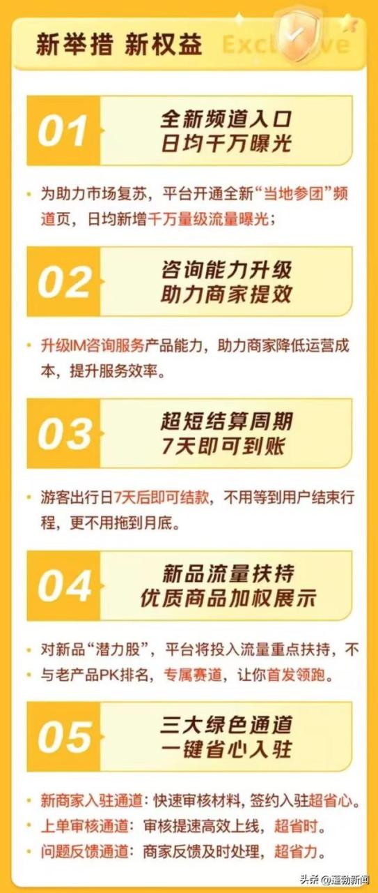 美团商家入驻收费标准2022年,美团商家入驻收费标准2022年度