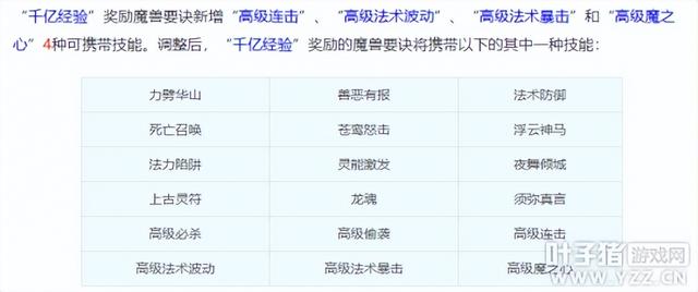 022梦幻平民5开5门最佳配置,2022梦幻手游平民5开5门最佳配置"