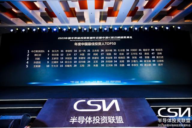 矽力杰半导体,矽力杰半导体技术(杭州)有限公司