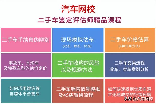 初中学历怎么提升学历啊,升学历的正规机构有哪些
