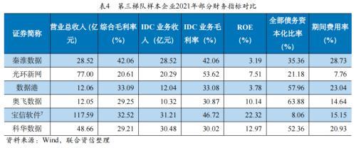 市场风险分析包括哪些方面,市场风险分析包括哪些方面内容