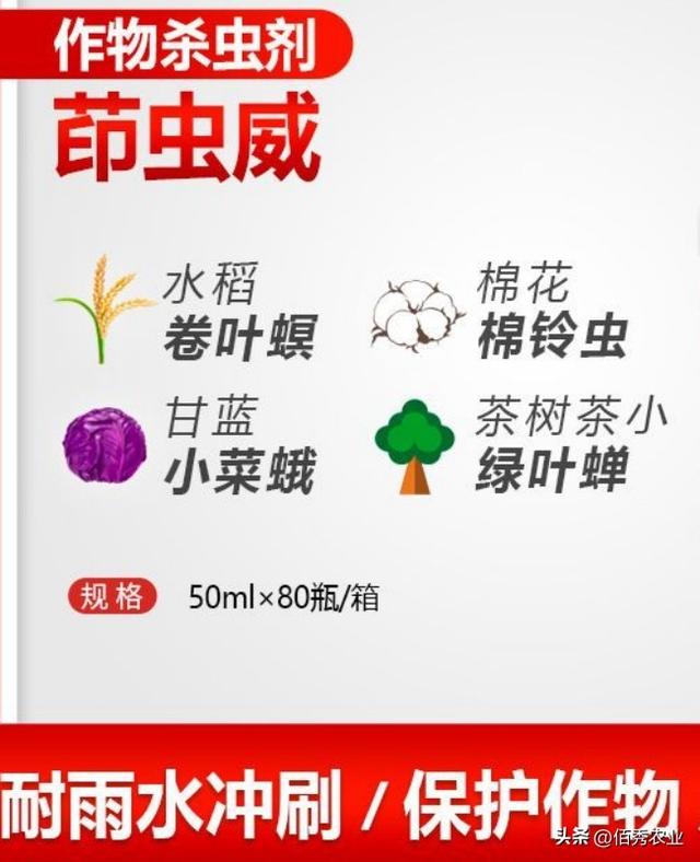 甲维·茚虫威对人的危害安全期,甲维带虫威打什么虫