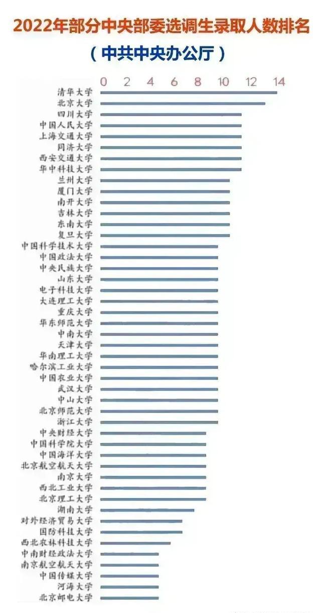 团员有什么用吗,我想退了,团员有什么用吗,我想退了团费多少钱