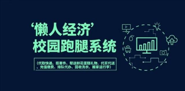 大学生跑腿创业计划书,大学生跑腿创业计划书ppt
