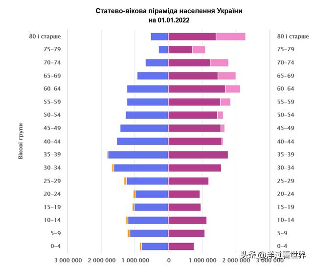 卢甘斯克人口及面积,卢甘斯克人口及面积相当中国那个省