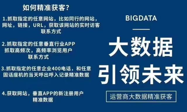 广告网站留电话,电话外呼软件哪个好