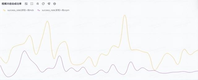 广告推广赚钱在哪接,推广app接单网