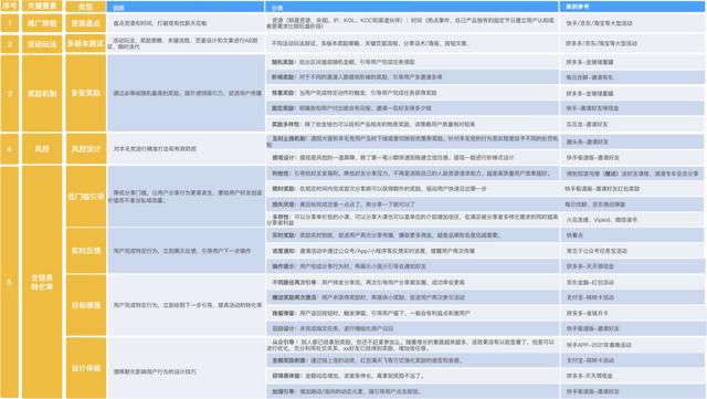 好听歌曲2022最火,好听歌曲2022最火在线听