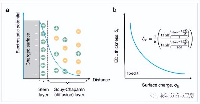 氯化锌生产厂家,氯化锌生产厂家排名