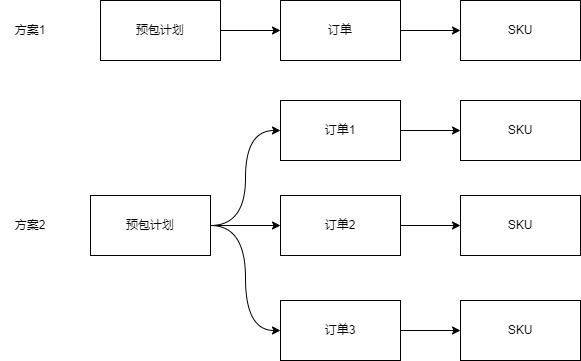 人人都是产品经理_pdf百度云,人人都是产品经理_pdf网盘