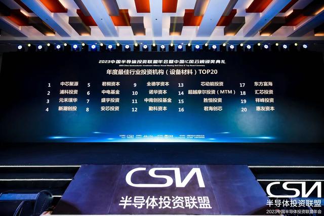 矽力杰半导体,矽力杰半导体技术(杭州)有限公司