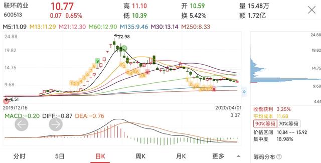 天兔网抖音粉丝运营工具,卖粉丝的平台