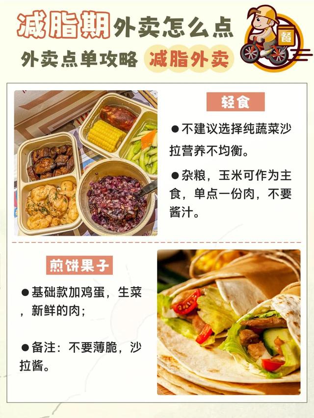 大学减肥餐创业计划书,大学生减脂餐创业简介