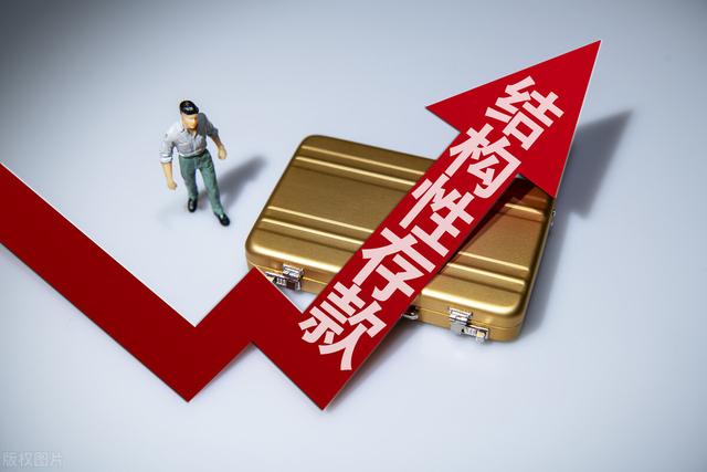 结构性存款和大额存单哪个好一点,结构性存款与大额存款的区别