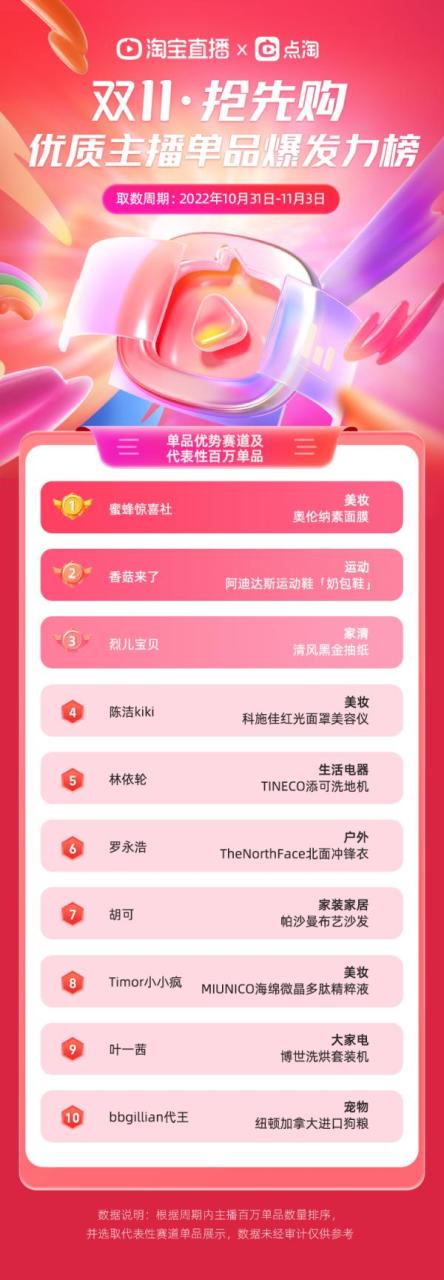 薇娅直播是哪个平台的,薇娅直播是哪个平台的主播