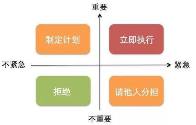 关于选择的名言,关于选择的名言简短