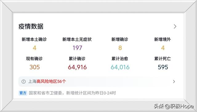 上海疫情什么时候结束解封,上海疫情什么时候结束解封5月1日