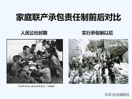 家庭联产承包责任制是哪一年,家庭联产承包责任制是哪一年开始的