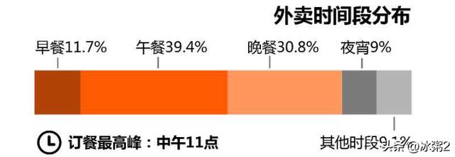 一天挣300-500的方法,赚钱秒到账的游戏