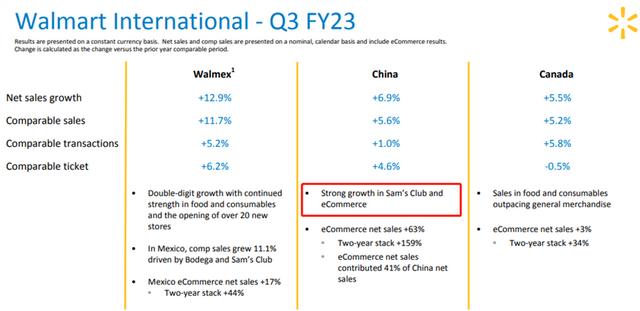 山姆会员店有临时卡吗,山姆会员店有临时卡多少钱