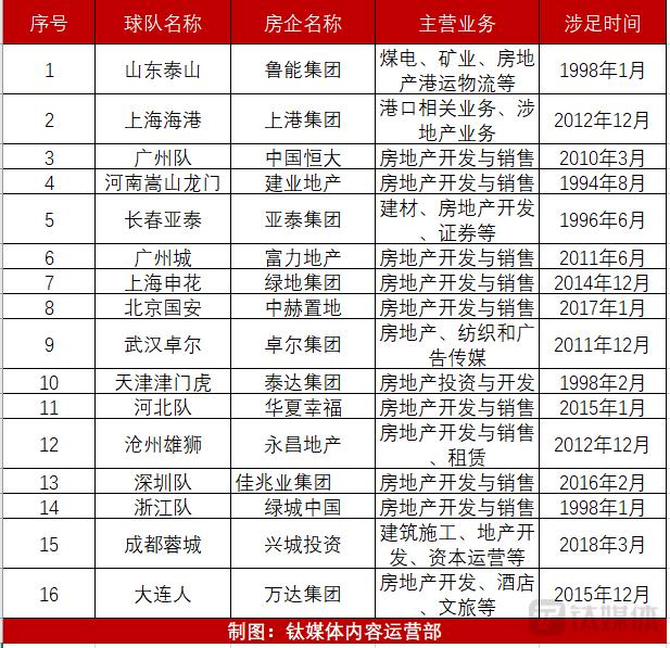 分钟宣传片报价明细,央视广告费15秒一年"