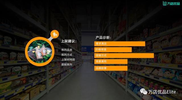 产品的渠道策略怎么写,产品的渠道策略怎么写好