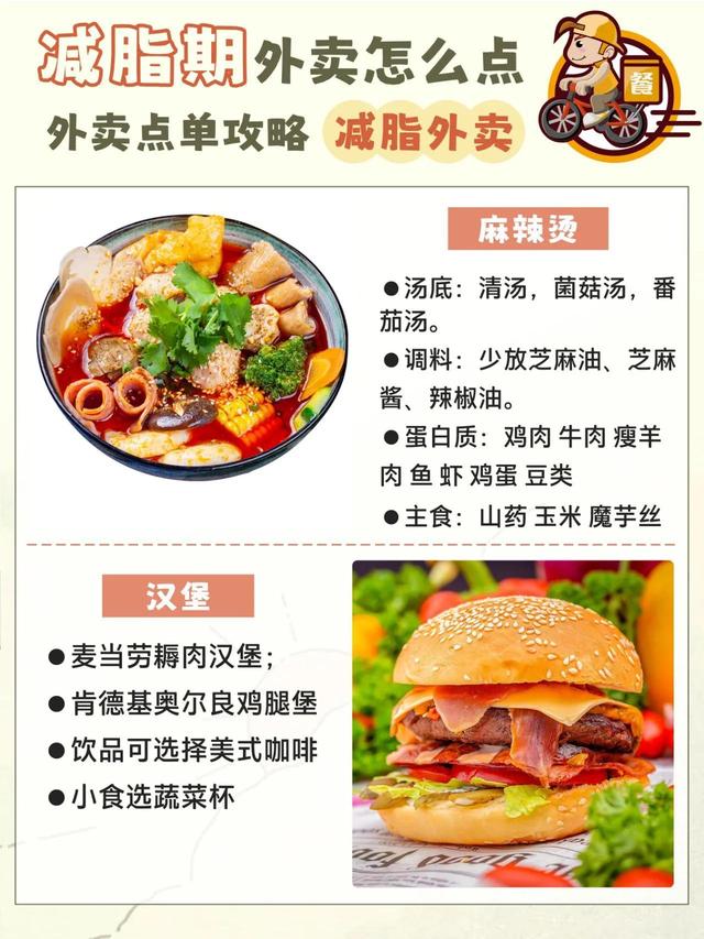 大学减肥餐创业计划书,大学生减脂餐创业简介