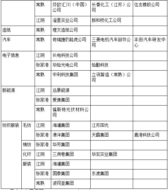 昆山首富前十名2021年,昆山首富前十名2021年是谁