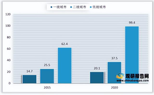 卫龙食品招商加盟电话地址,卫龙食品招商加盟电话是多少