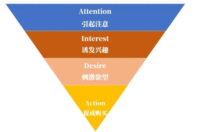 受众群体是什么意思啊,受众群体是什么意思啊英语
