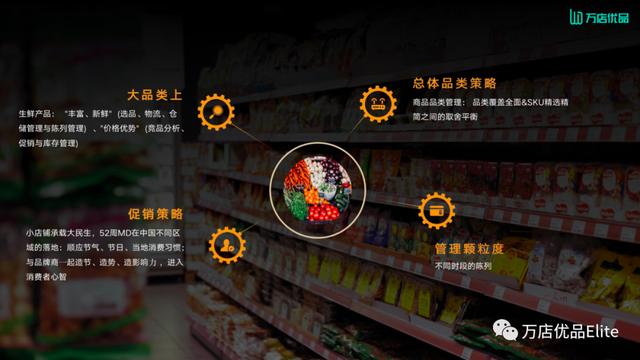 产品的渠道策略怎么写,产品的渠道策略怎么写好