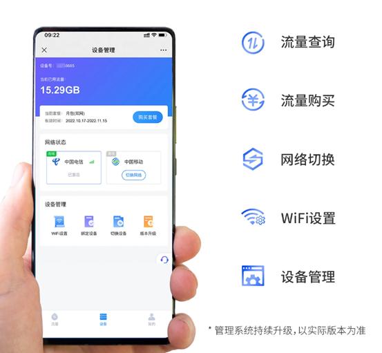 随身无线wifi哪个品牌好,流量卡无限不限速全国通用200g