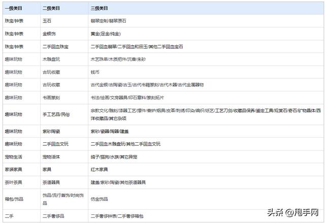 快手保证金怎么退回来,快手保证金怎么退回来啊
